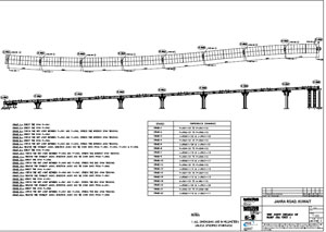 adequate design for temporary works model