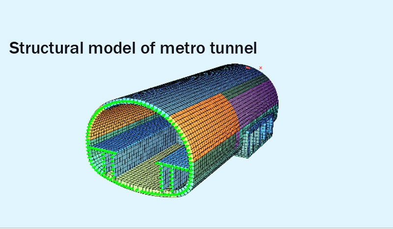 structural design of Agios Savvas tunnel