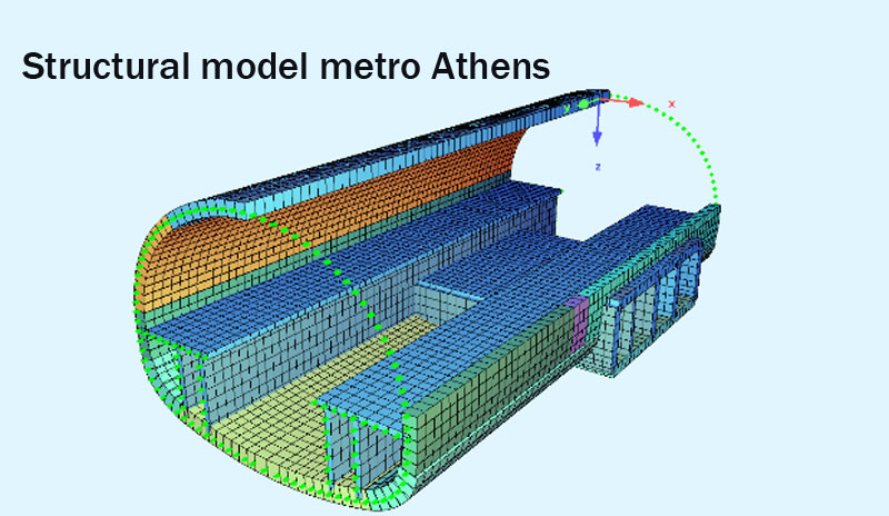 structural model of Agios Savvas tunnel