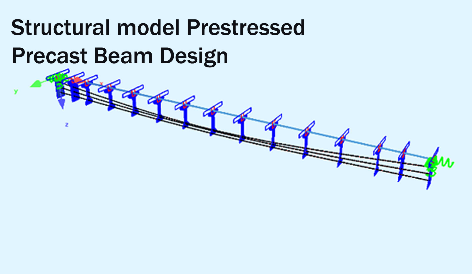 D2 bridge, prestressed precast beam design