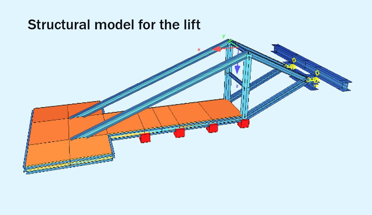 structural design of diakofto bridge lift