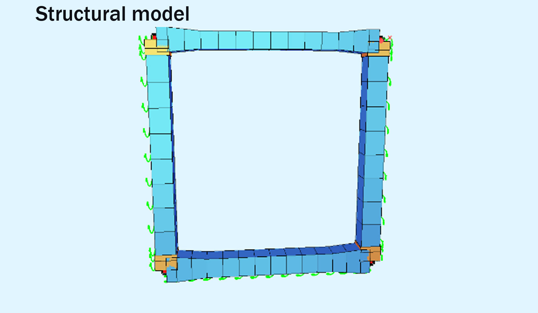 G9 railway bridge structural model