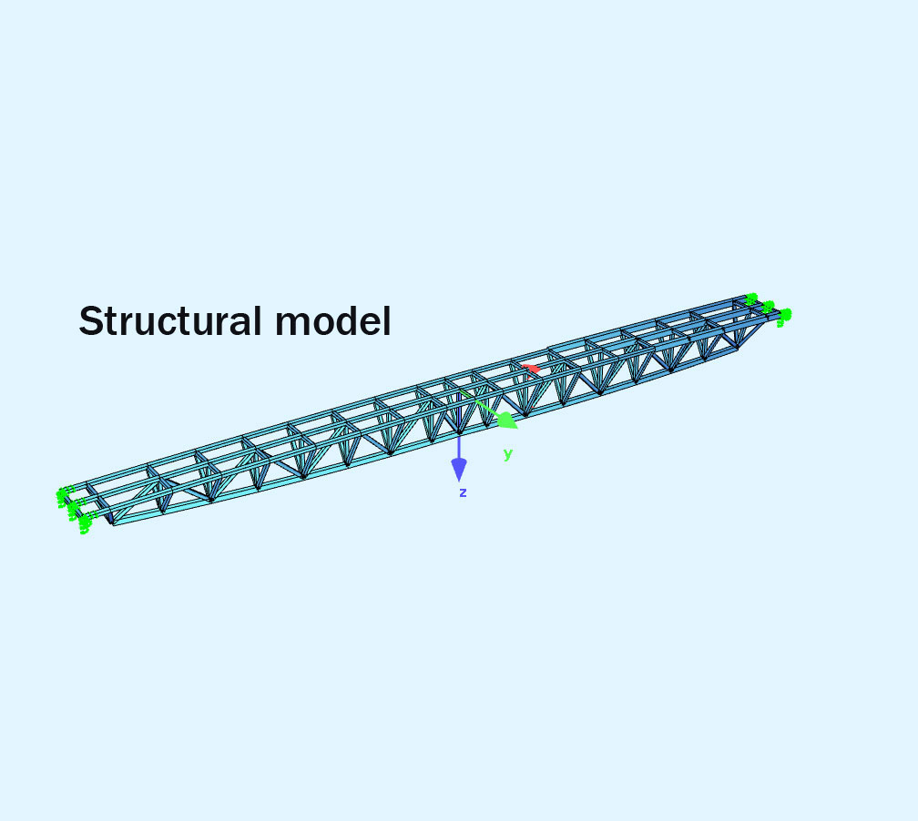 g.s.o. foot bridge structural design