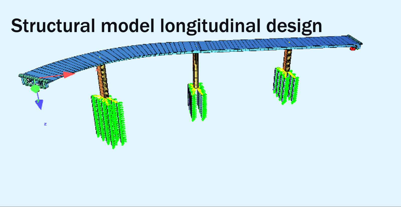 Structural longitudinal design 