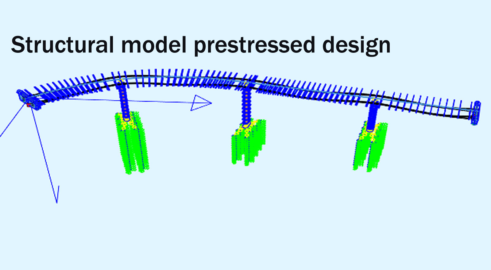 prestressed design