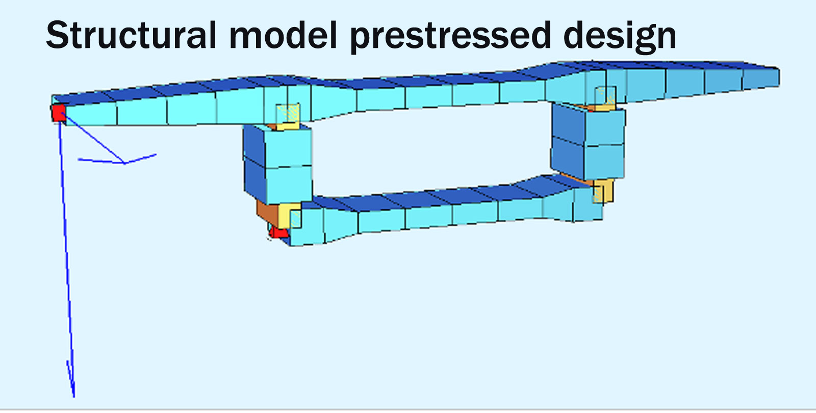 prestressed bridge design