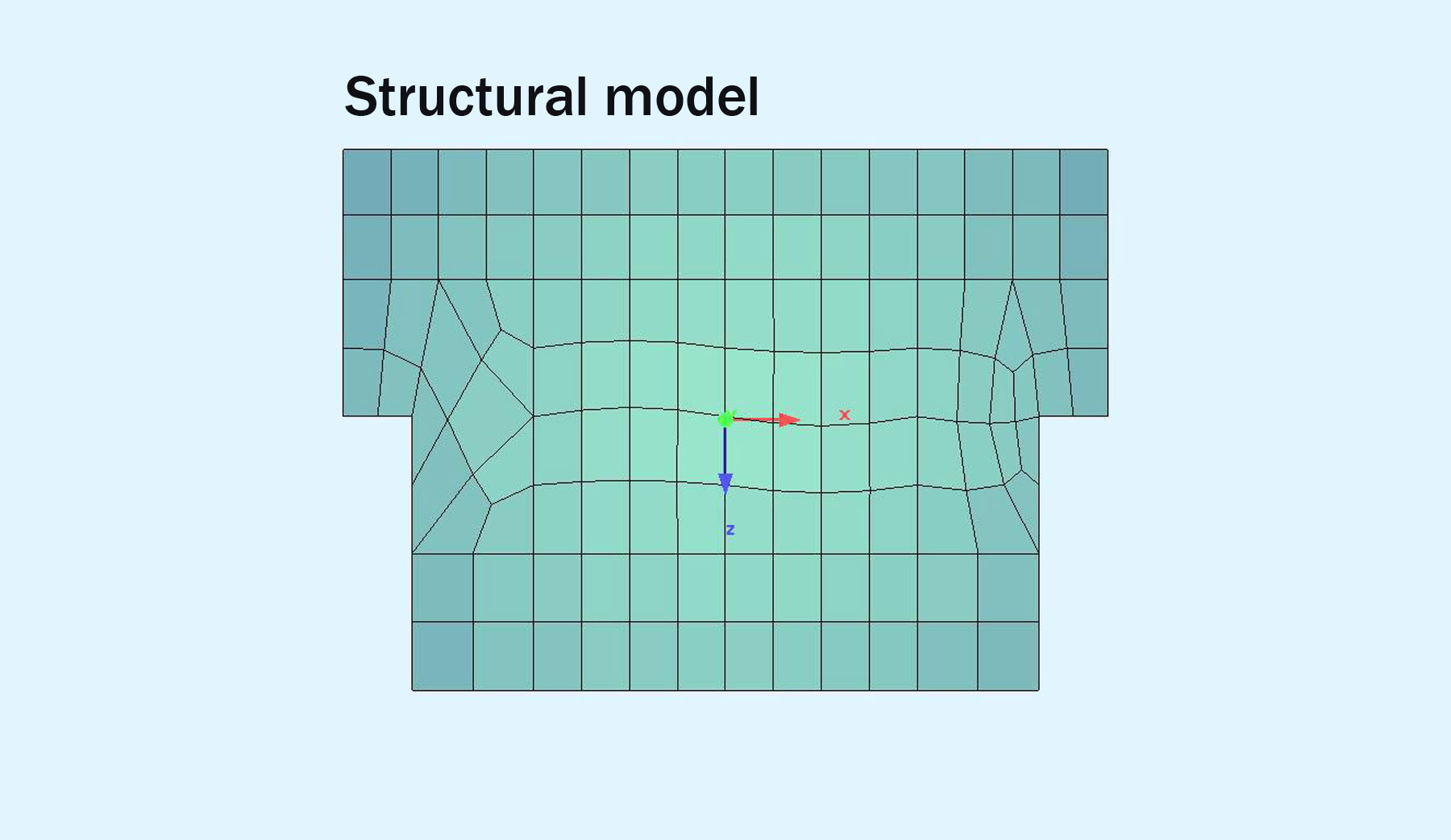 MSE WALL structural model design