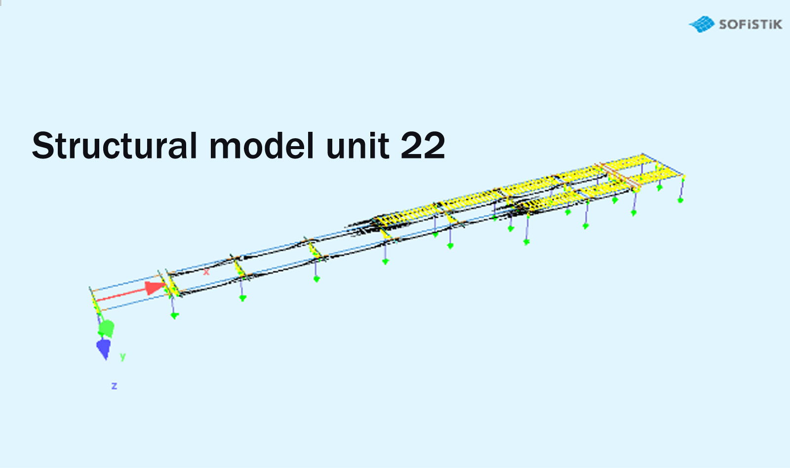 unit 22 structural model