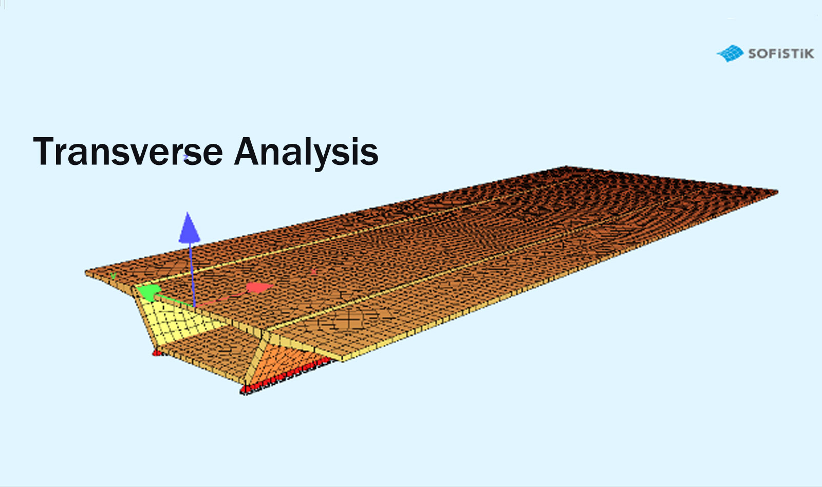 Transverse analysis