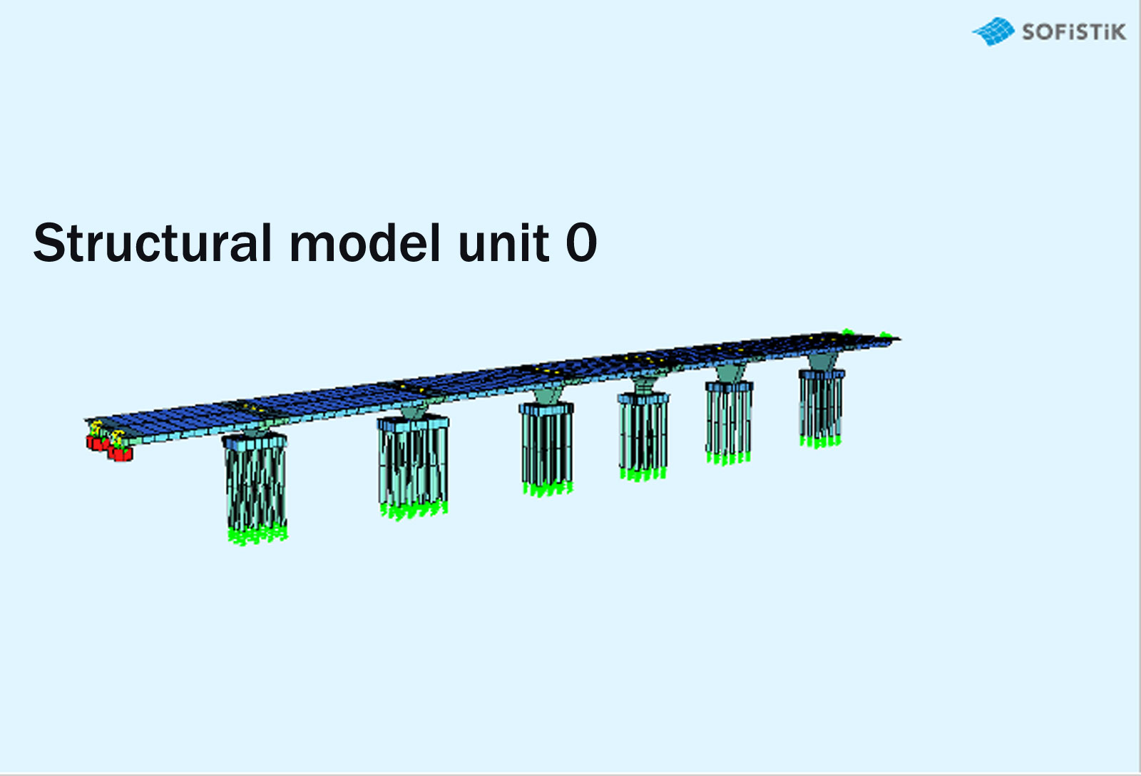 Structural model of segmental bridge