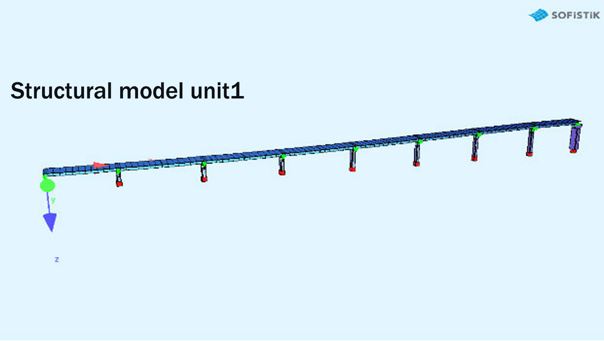 Structural model bridge