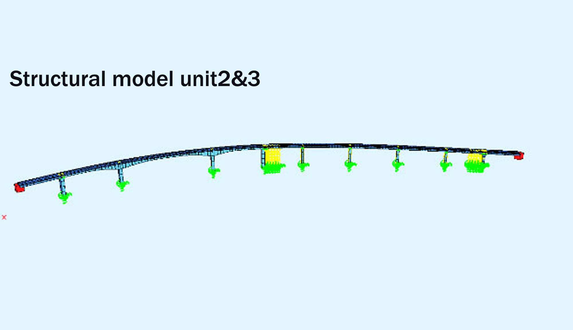 Structural model segment