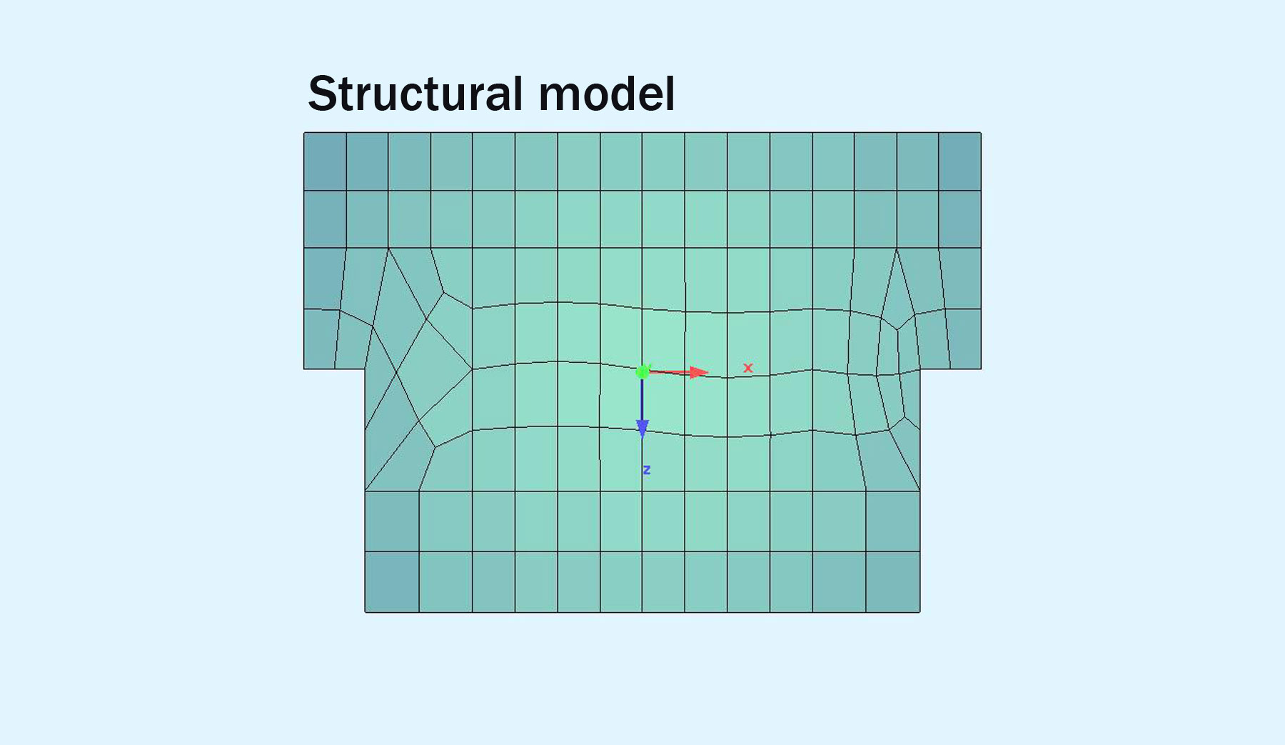 MSE WALL structural model design