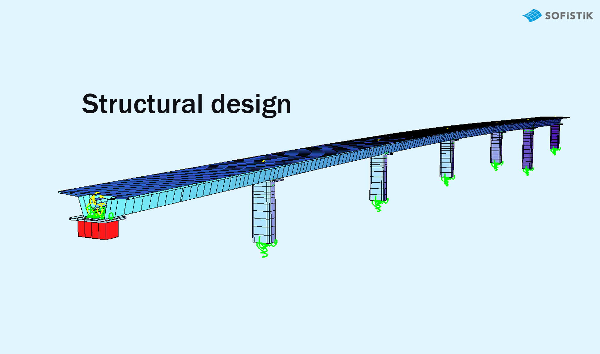 structural design of JRE bridge