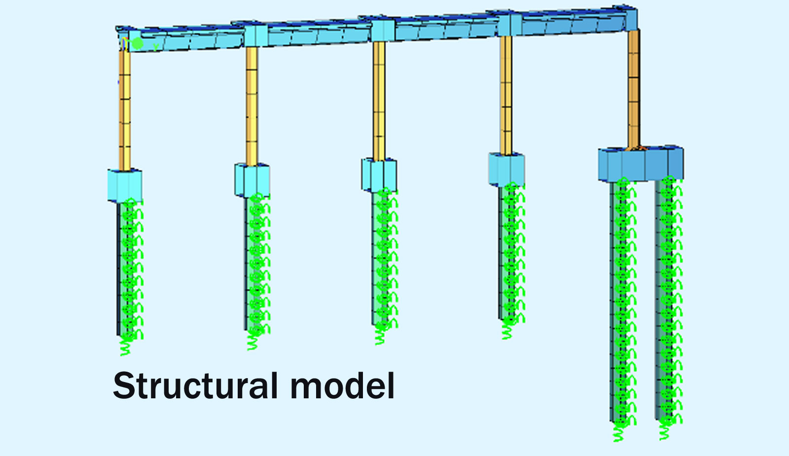 Structural design of voided slab bridge