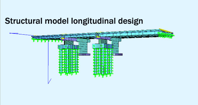 longitudinal bridge design