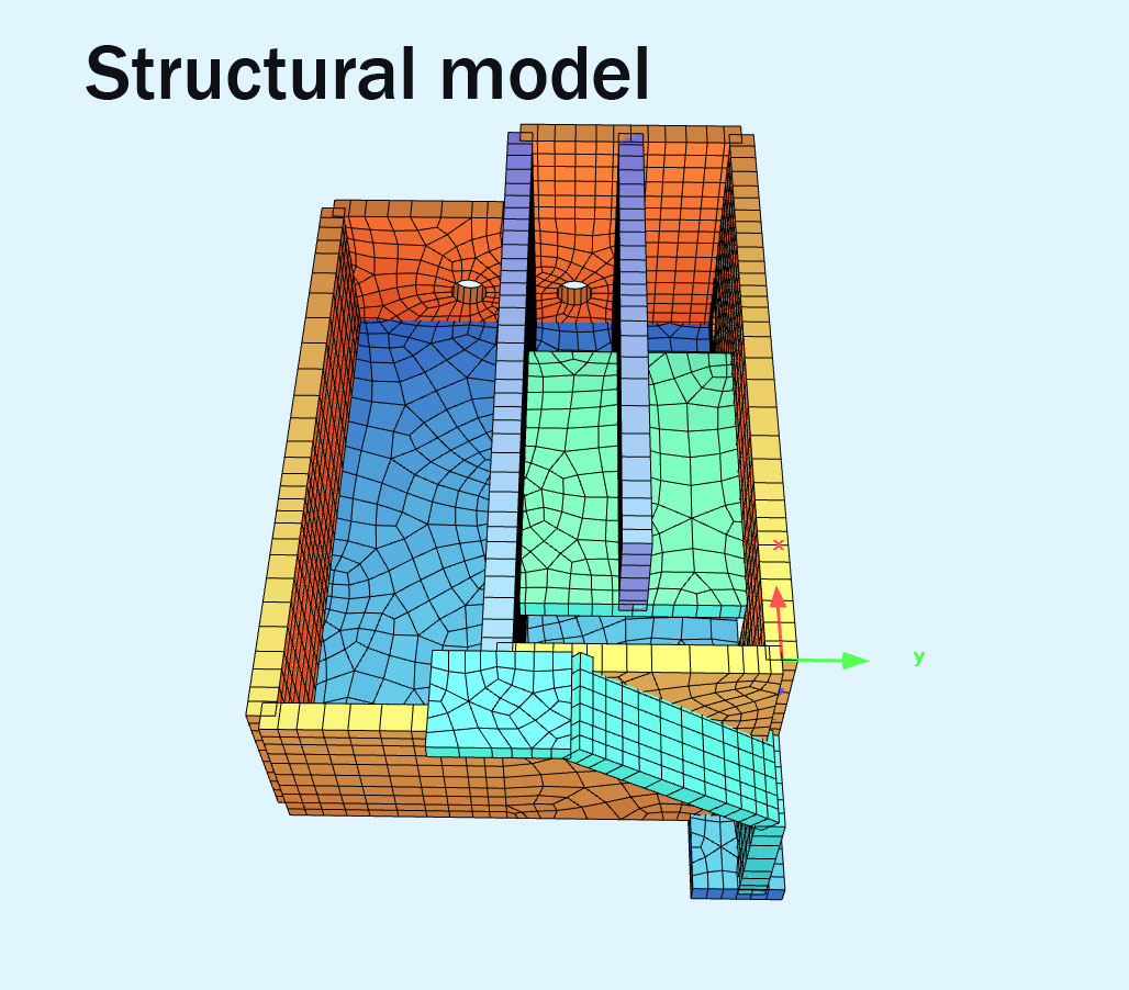 kanavious tank engineering structural model