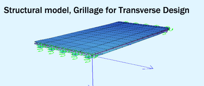 lagoubardos bridge Grillage for Transverse Design