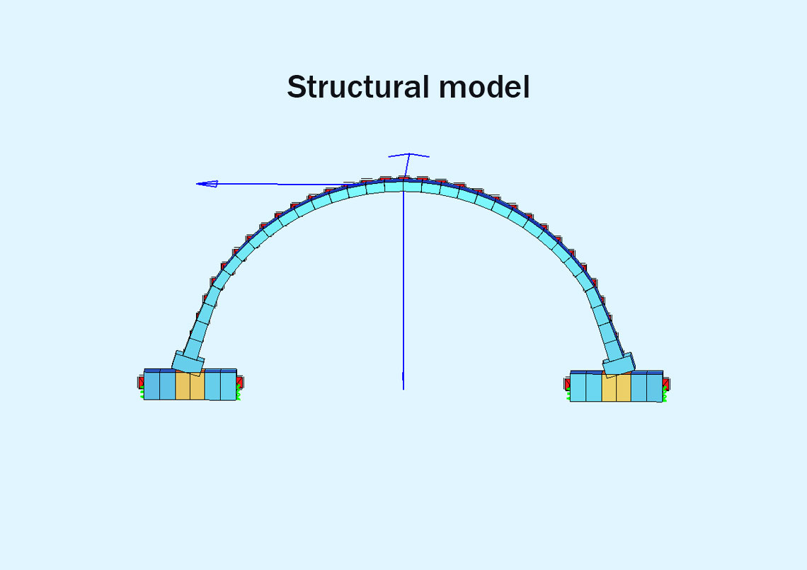 structural model design of Mitsero tunnel in Cyprus