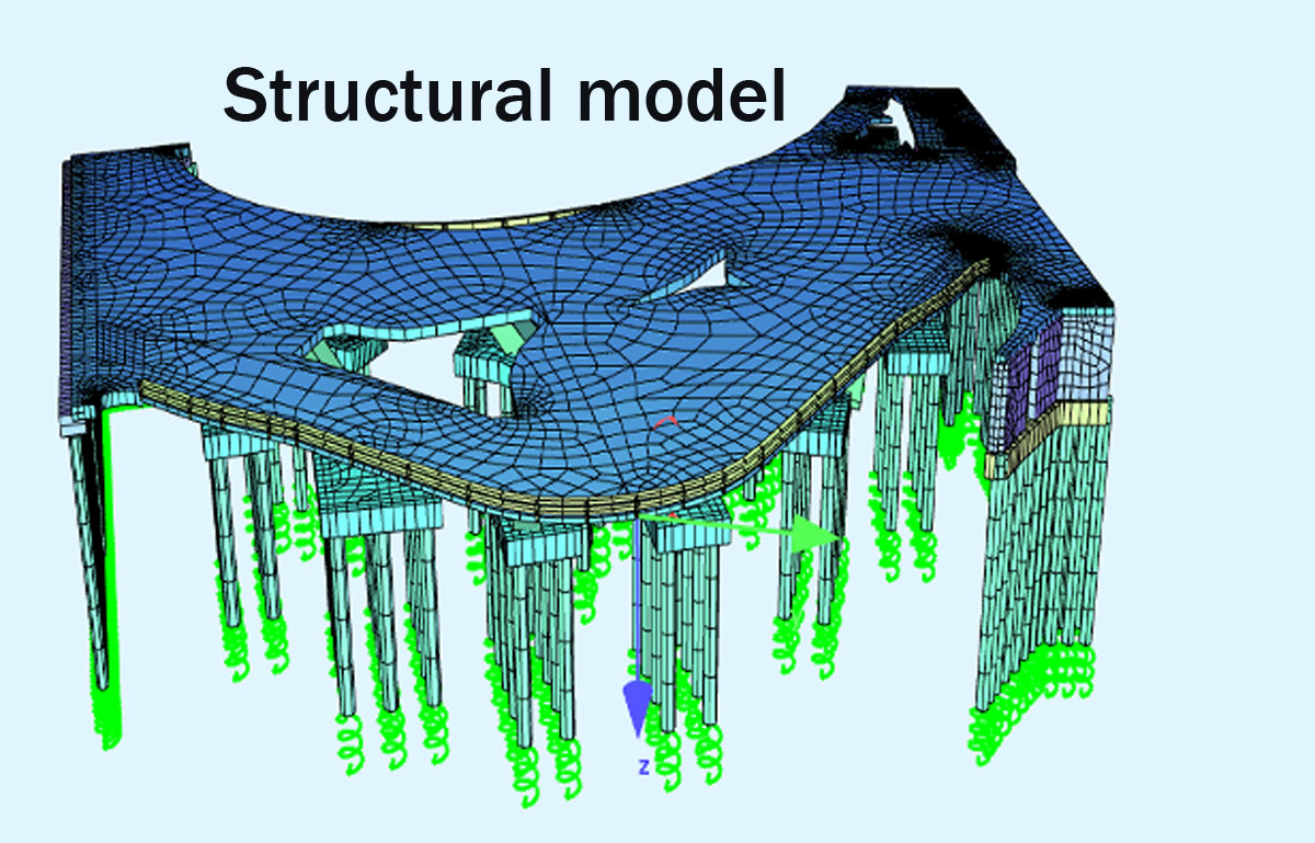 Nicosia bridge structural design