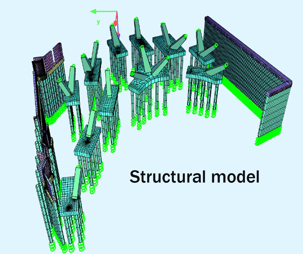 Nicosia bridge structural model