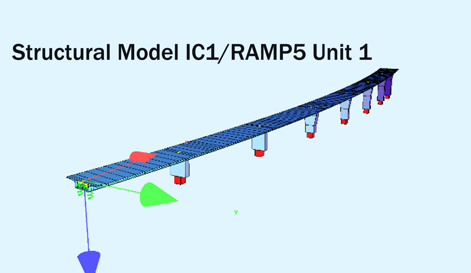 Structural model of interchange