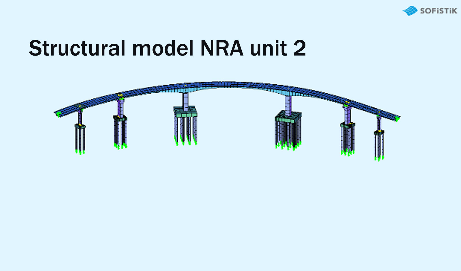 structural model of NRA bridge