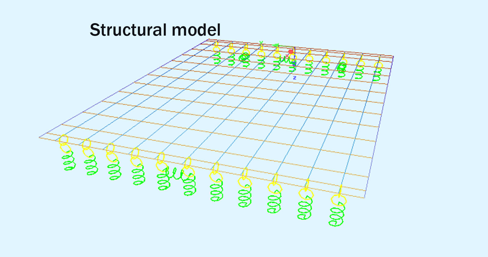 structural model of a voided slab bridge