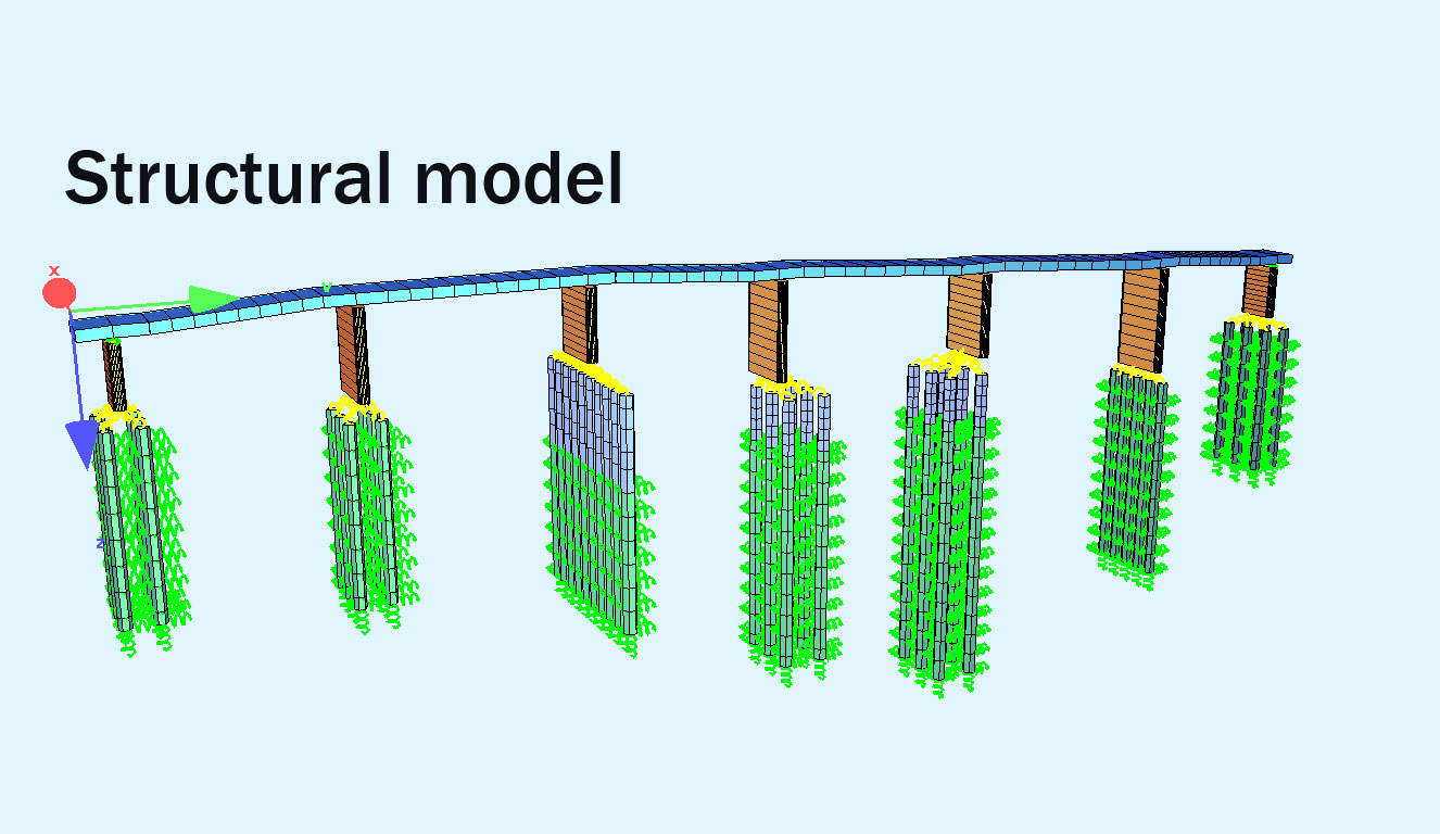 attiki odos foot bridge structural model