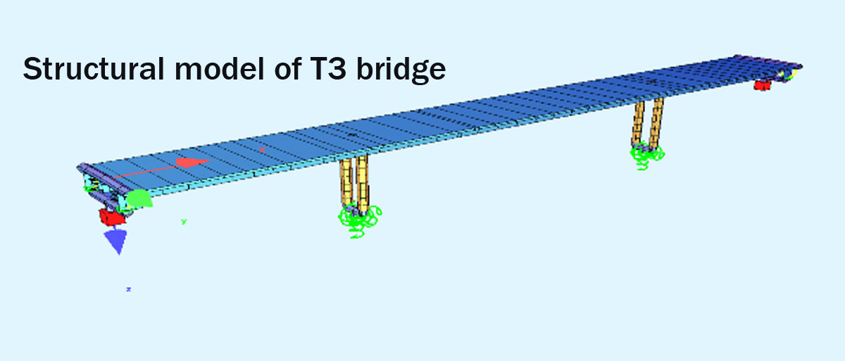 structural model of T3 bridge