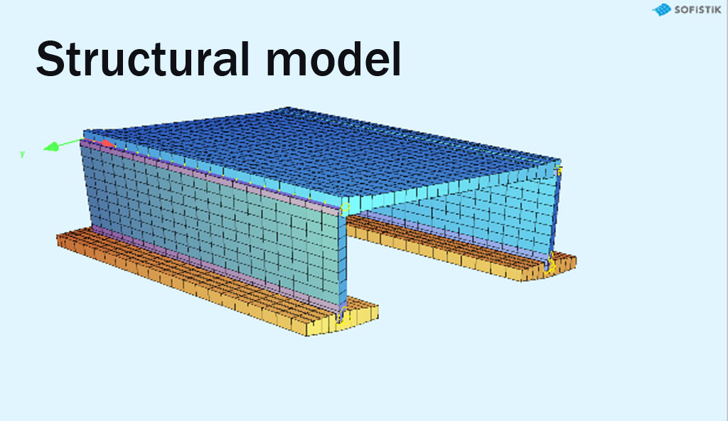 structural model bridge