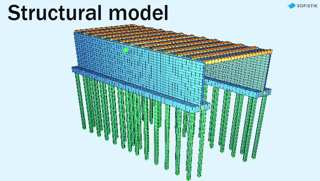 slab bridge structural bridge