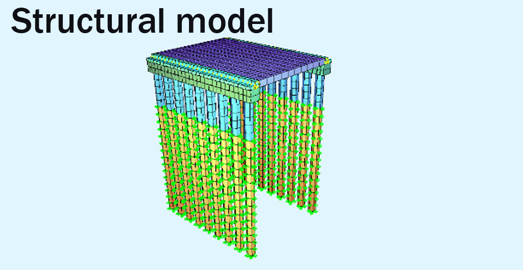 structural design bridge