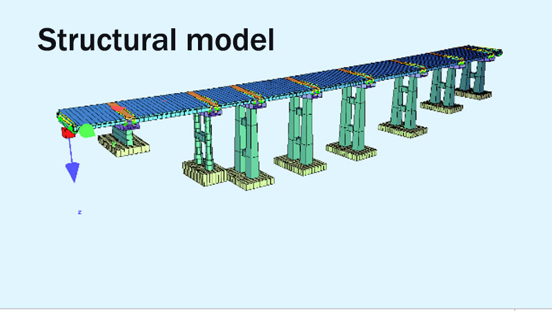 στατικό μοντέλο της γέφυρας Ζυγού