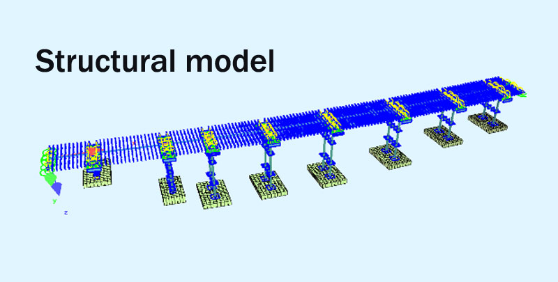 structural model of Zigos bridge in Cyprus